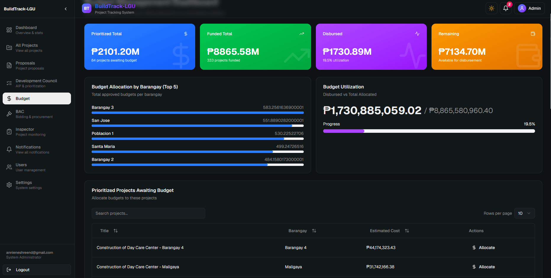 BuildTrack-LGU System